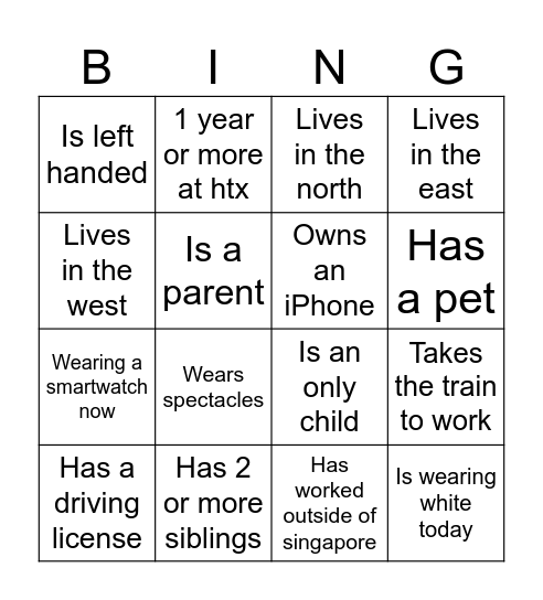 xAIP test Bingo Card