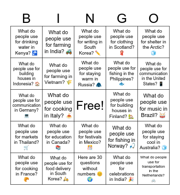 B20 L8 What do people use for festivals in Spain? 🎭 Bingo Card