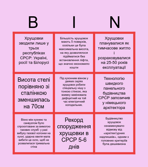 Хрущовки Bingo Card