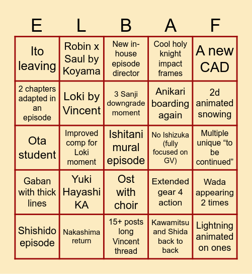 Elbaf Production Predictions Bingo Card