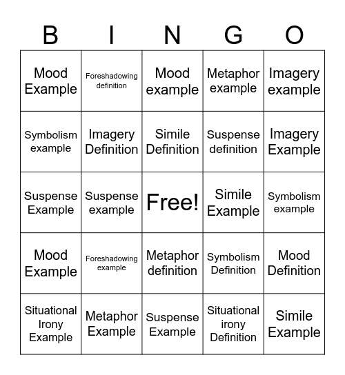 Author's Craft Bingo Card