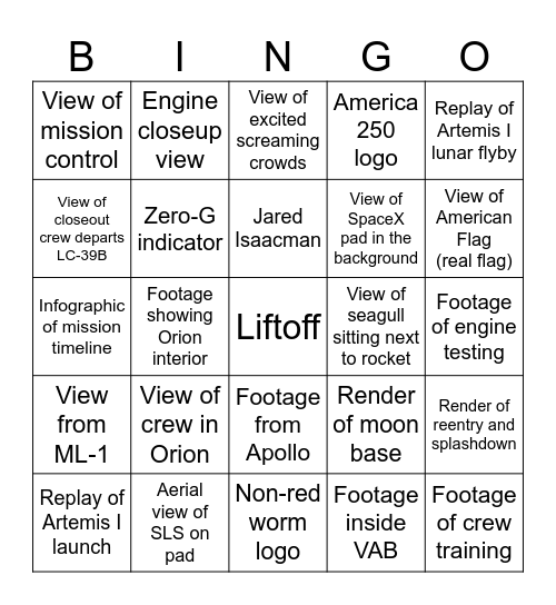 Seen on screen Bingo Card