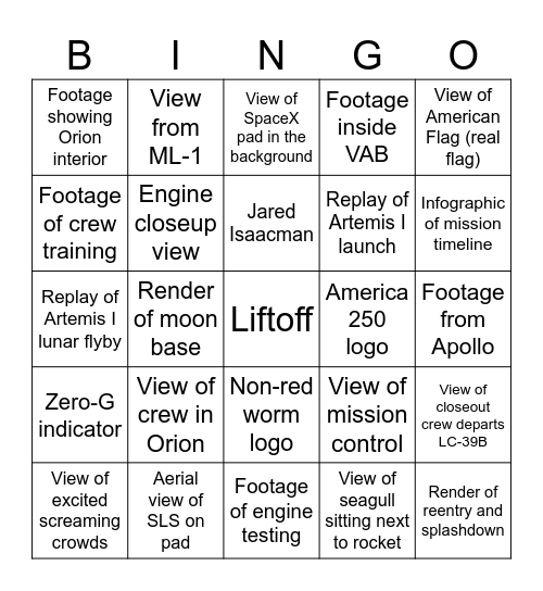 Seen on screen Bingo Card