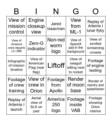 Seen on screen Bingo Card