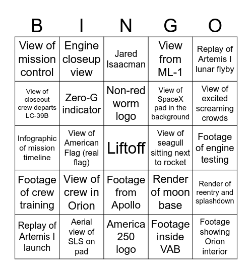 Seen on screen Bingo Card