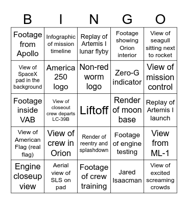 Seen on screen Bingo Card