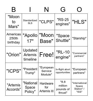 Topics mentioned during broadcast Bingo Card