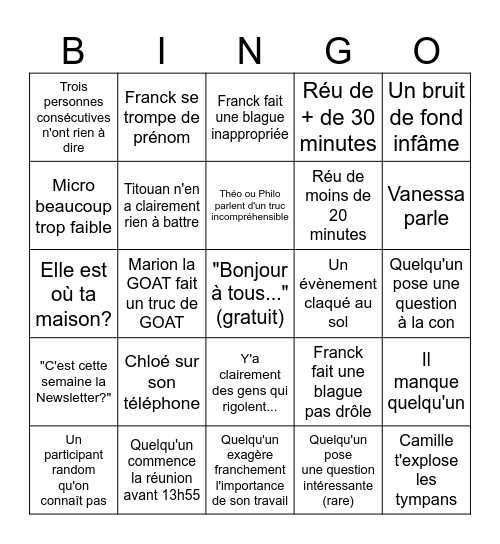 Le bingo de la réu du lundi Bingo Card