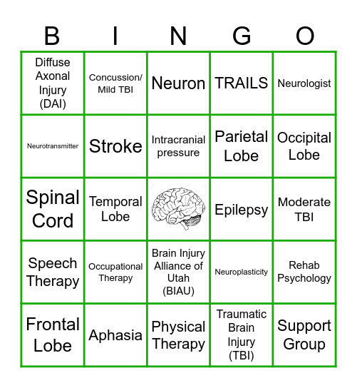 BRAIN INJURY AWARENESS Bingo Card
