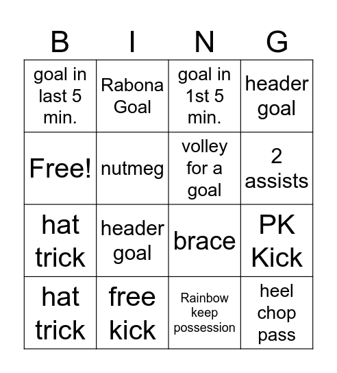 Jace's Bingo Challenge Bingo Card