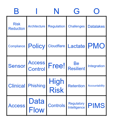 Cyber BINGO Card