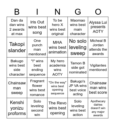 Crunchyroll Anime Awards predictions Bingo Card