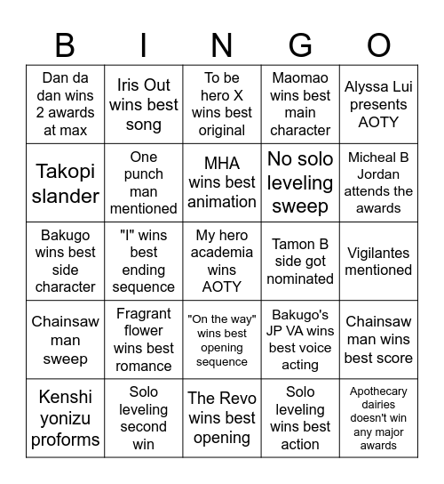 Crunchyroll Anime Awards predictions Bingo Card
