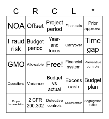 Non-Profit Connection Bingo Card