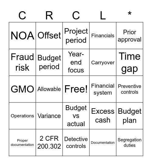 Non-Profit Connection Bingo Card