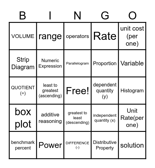Math Vocab Bingo Card
