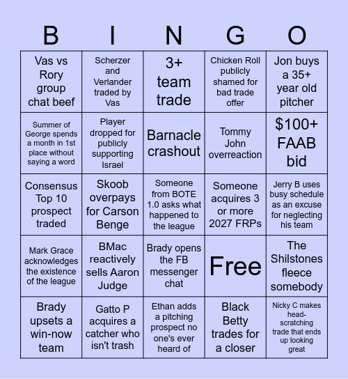2026 BOTE Bingo Card Bingo Card