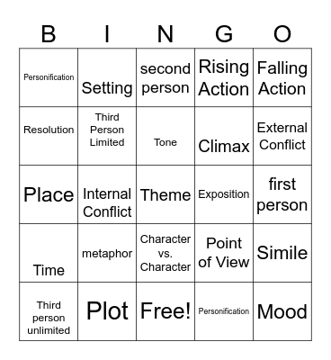 Elements of Fiction Bingo Card