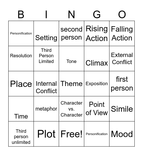 Elements of Fiction Bingo Card