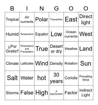 Weather and Climate Review Bingo Card