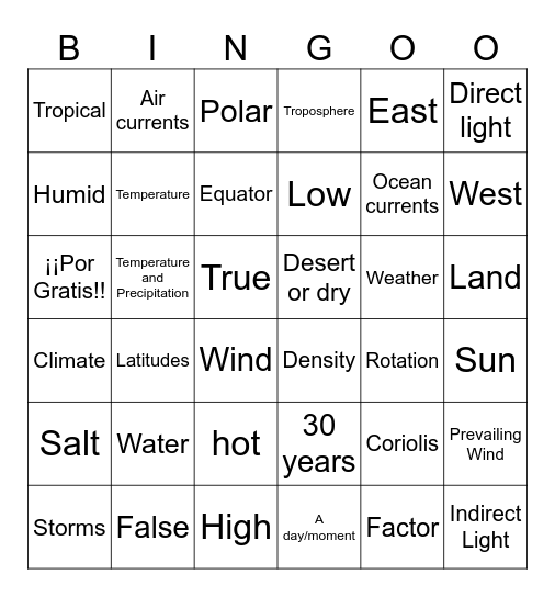 Weather and Climate Review Bingo Card