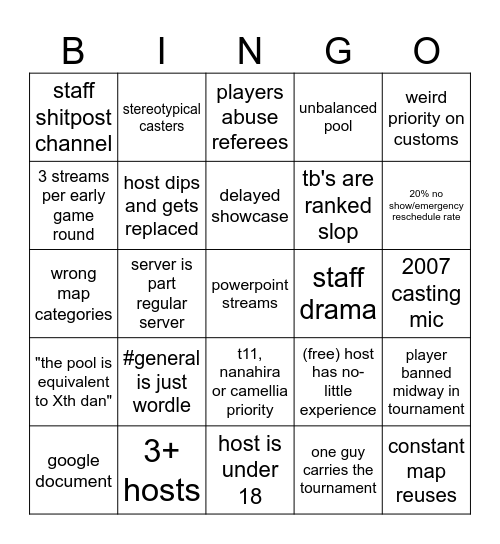 scuffed mania tournament bingo Card