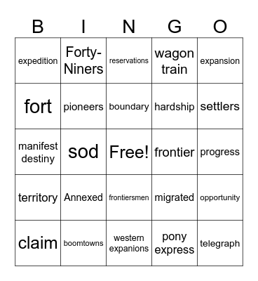 Western Expansion Bingo Card