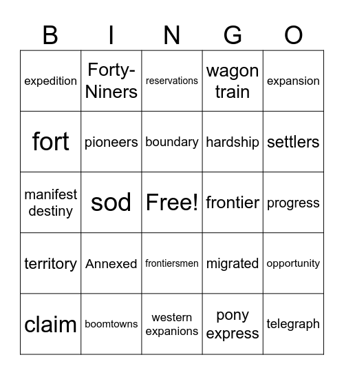 Western Expansion Bingo Card