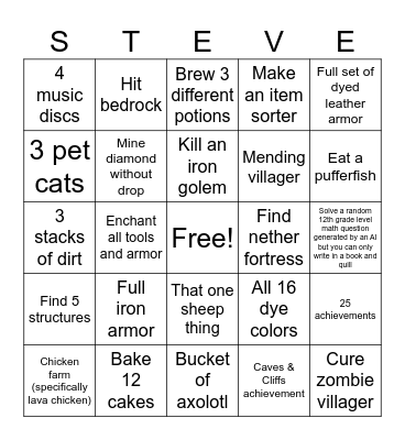 miencreaft binmgo!!!! Bingo Card