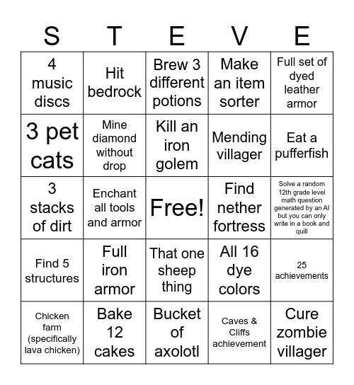 miencreaft binmgo!!!! Bingo Card