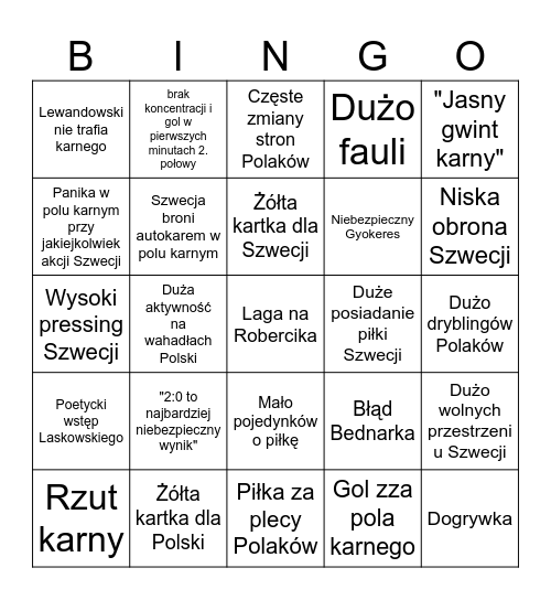 Polska-Szwecja bingo Card