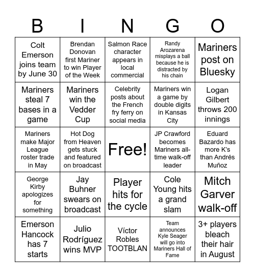 2026 Mariners Bluesky Bingo Card