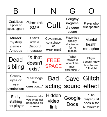 Minecraft ARG bingo Card