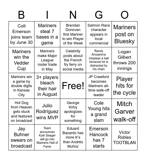 2026 Mariners Bluesky Bingo Card