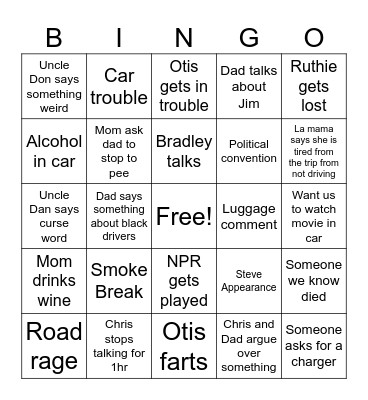 Easter Trip 2026 Bingo Card