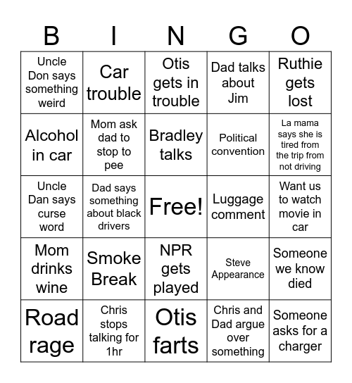 Easter Trip 2026 Bingo Card