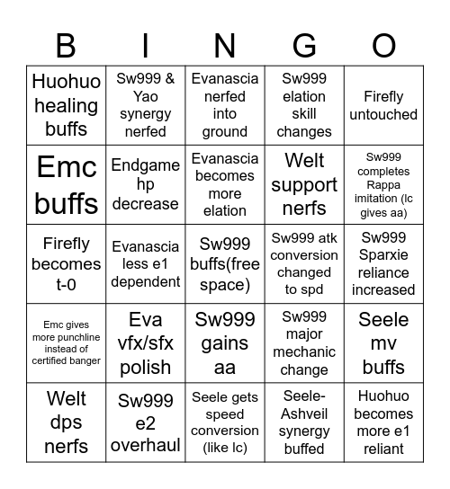 4.2 Beta v3 Bingo Card