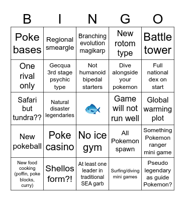 wind&waves Bingo Card