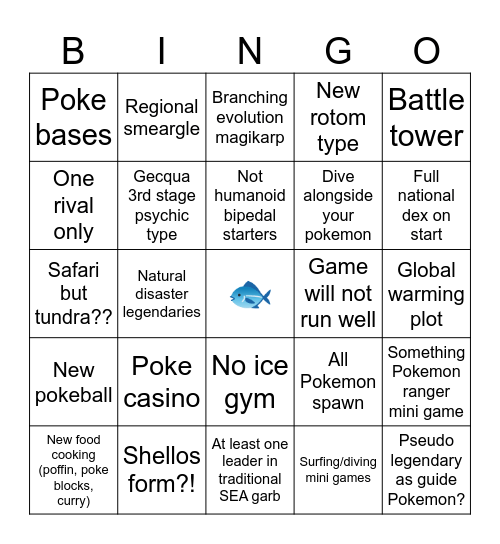 wind&waves Bingo Card