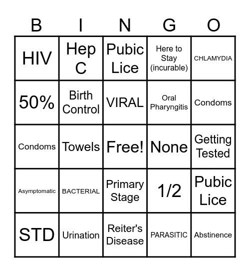 STD/STI BINGO Card