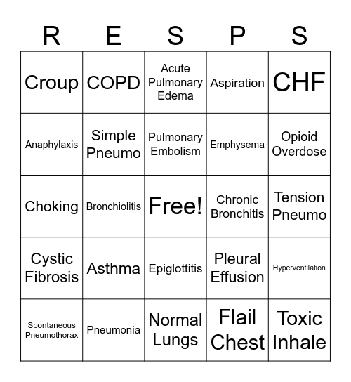 RESP Bingo Card