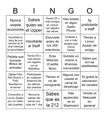 BINGO RESIDENTES ASADOS Bingo Card