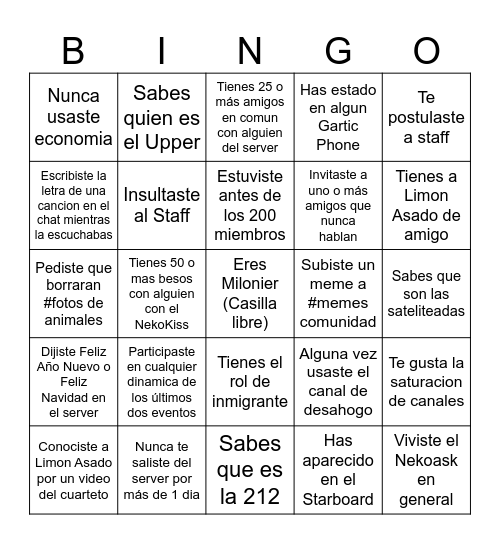 BINGO RESIDENTES ASADOS Bingo Card
