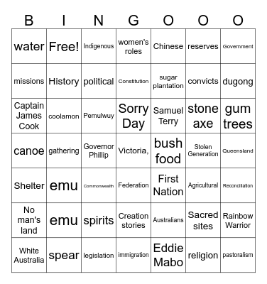 Australian History Bingo Card