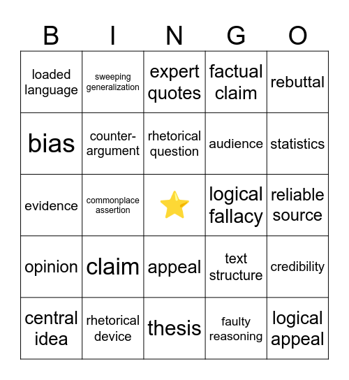 Argumentative & Informational Vocabulary Bingo Card