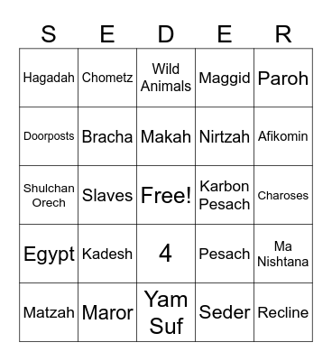 Pre-Pesach Seder Bingo Card
