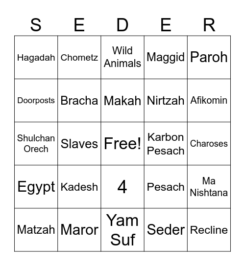 Pre-Pesach Seder Bingo Card