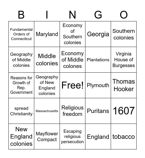 Exploration/Colonization Bingo Card