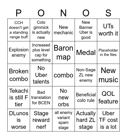 15.3 Copium Bingo Card