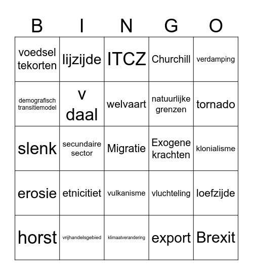 PABO AK BINGO Card